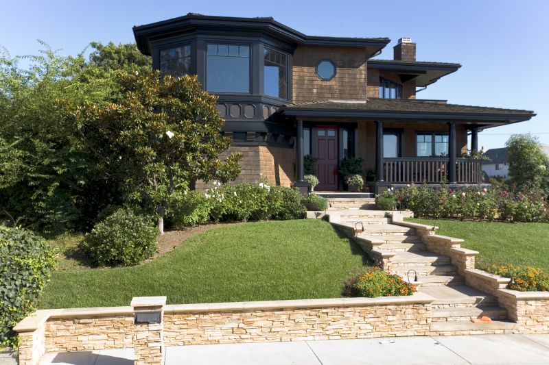 Planning A Custom Home Project
