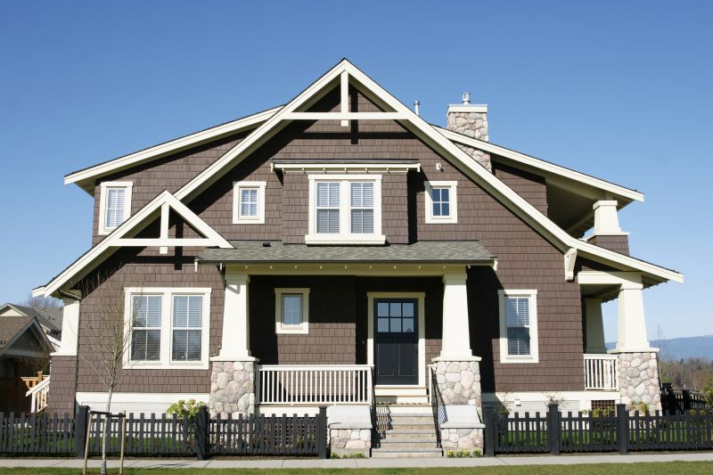 Planning A Custom Home Project